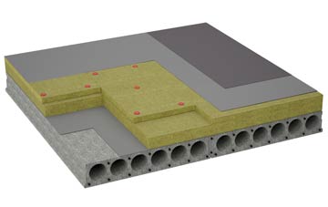 considerations of Mead flat roofing insulation